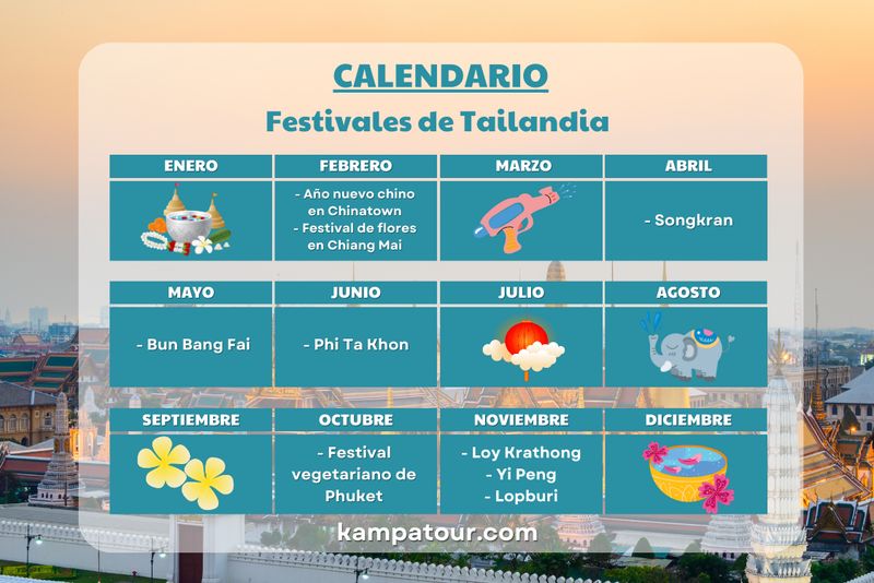 calendario de los festivales más importantes de tailandia en un año