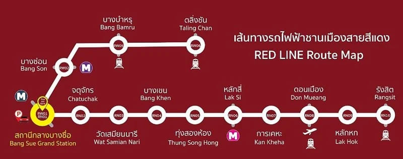 metro bangkok