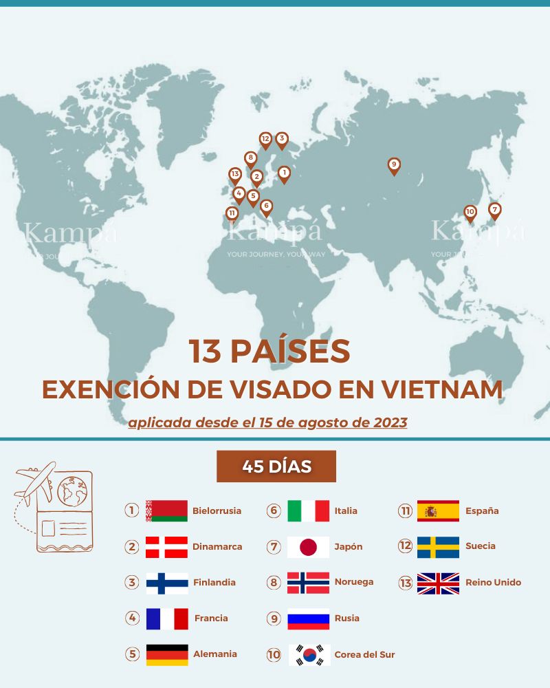visado vietnam